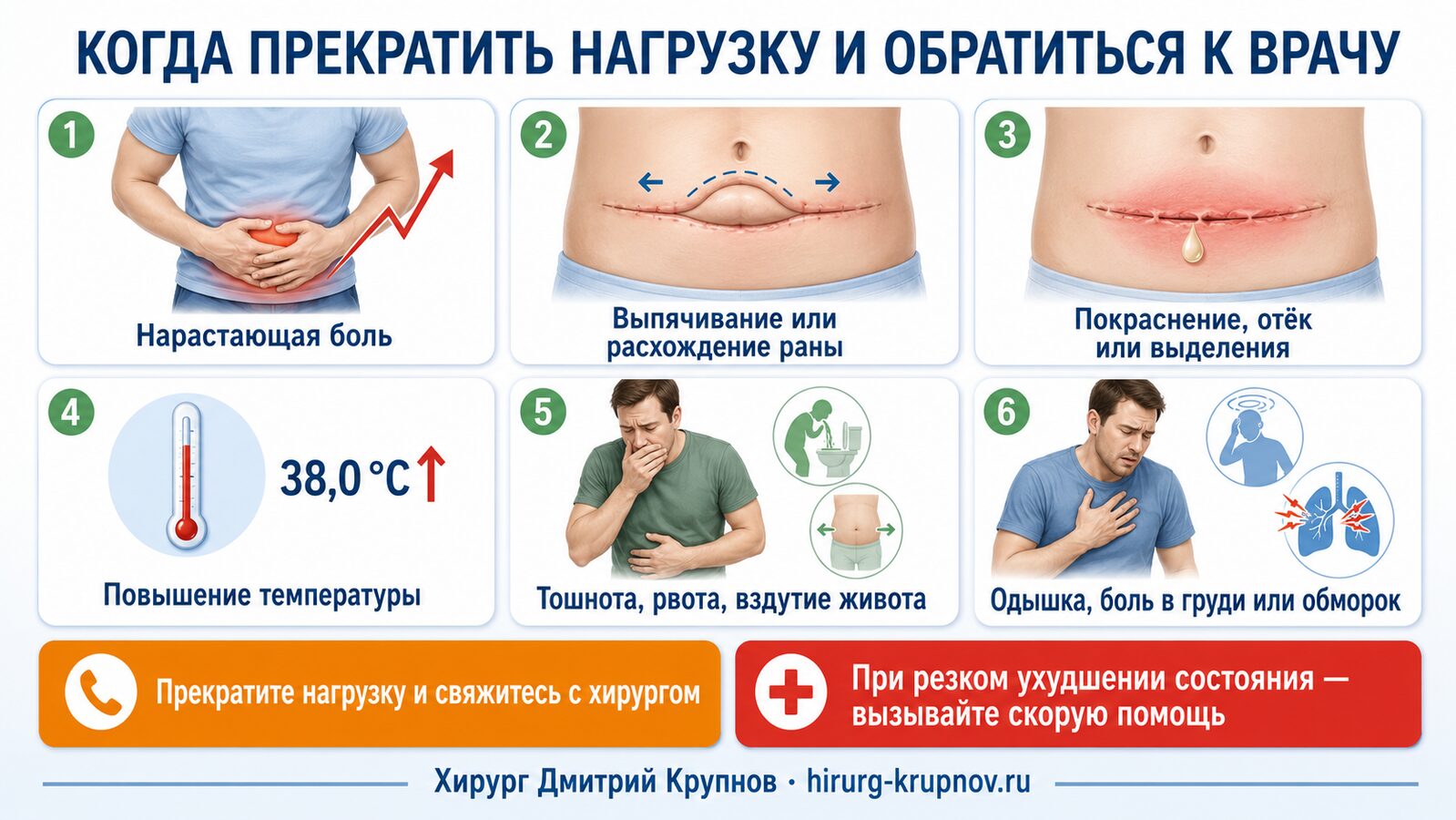 Тревожные симптомы после операции, при которых нужно прекратить физическую нагрузку и обратиться к врачу